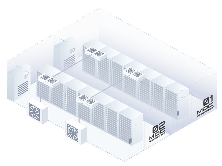 Datacenter Modular