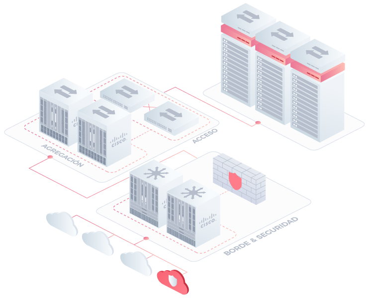 Red Datacenter Powerhost